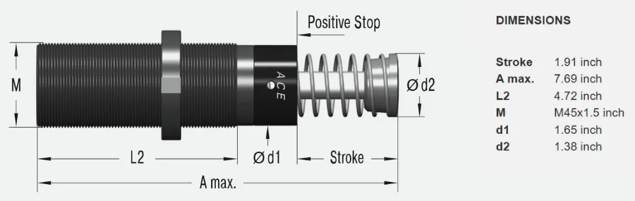 Shock Absorbers MC4550M-2-HT