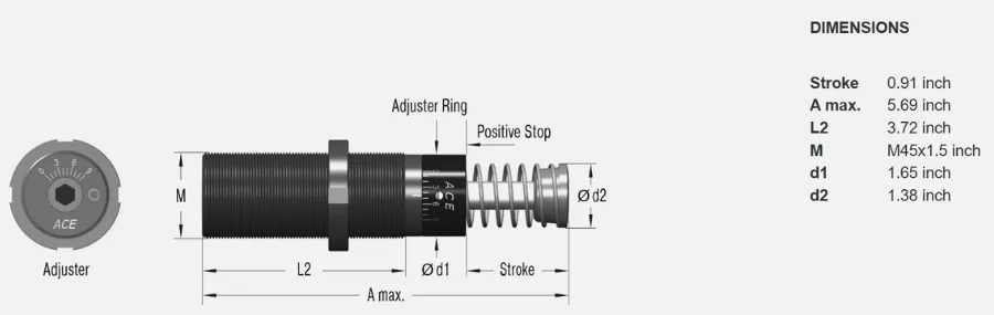 Shock Absorbers Industriales de la serie MA3325