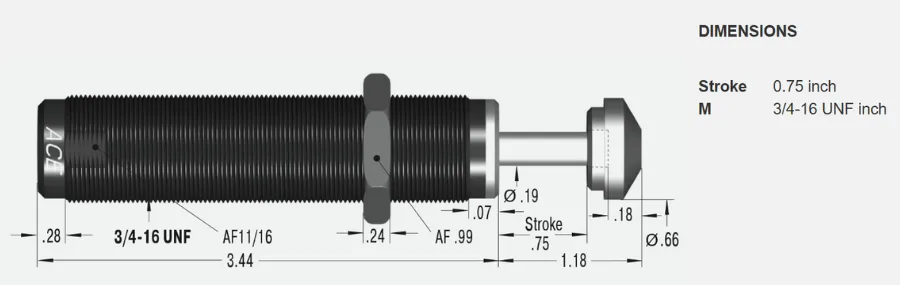 Shock Absorbers Industriales de la serie MA3325