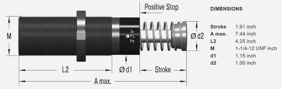 Shock Absorbers MC225M